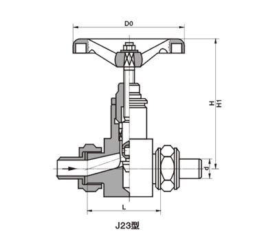 Instrument Needle Globe Valve...
