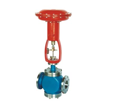 Pneumatic Film Regulator